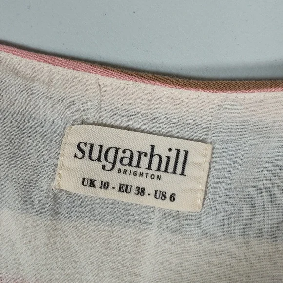 ModCloth Sugarhill Brighton Personal Expression Sundress 6 - Picture 11 of 11